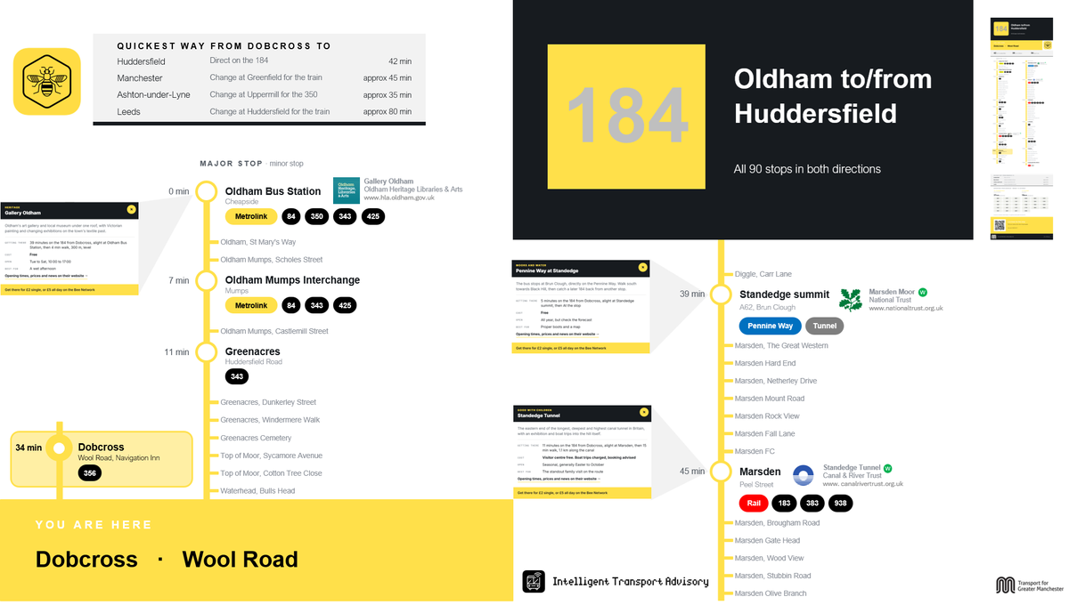 Digital Passenger Experience — Why does your bus stop timetable answer the wrong question?
