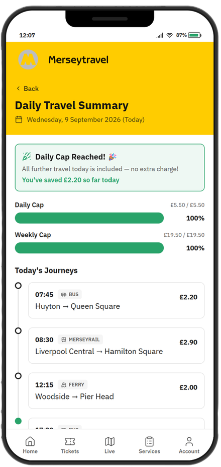 Example daily travel summary showing journey history and daily and weekly fare caps