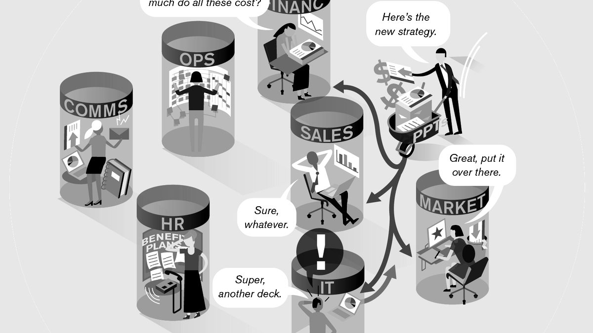 Organisational Design & Capability — Should digital passenger experience report to IT?