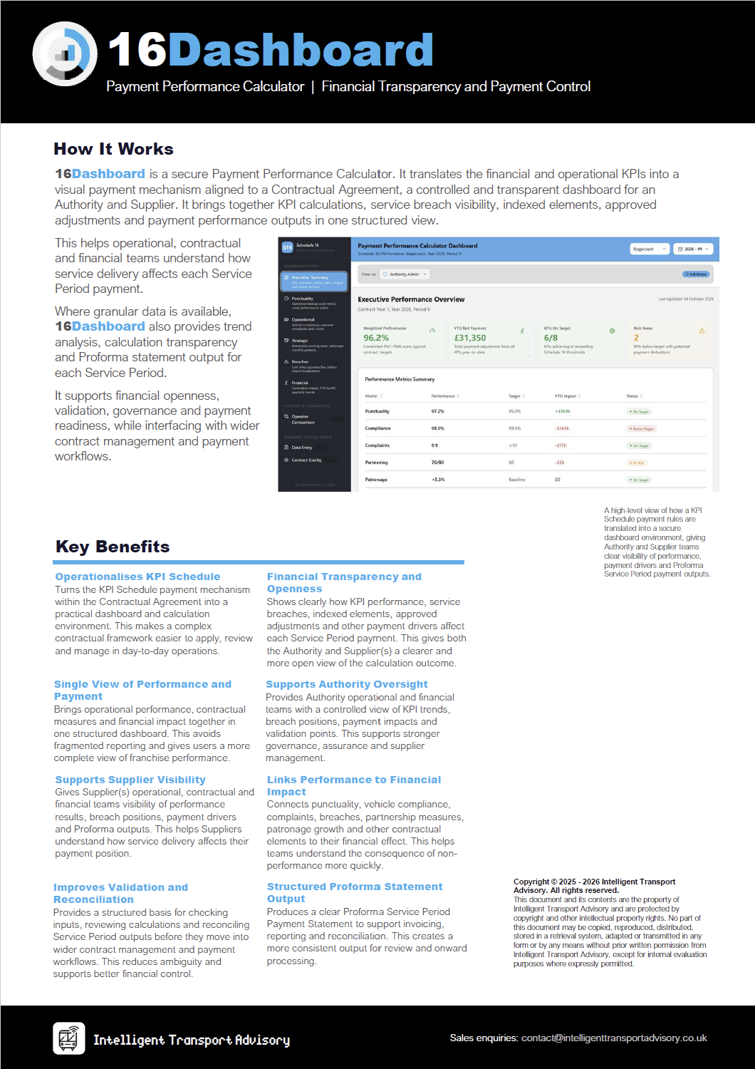 16Dashboard — Payment Performance Calculator