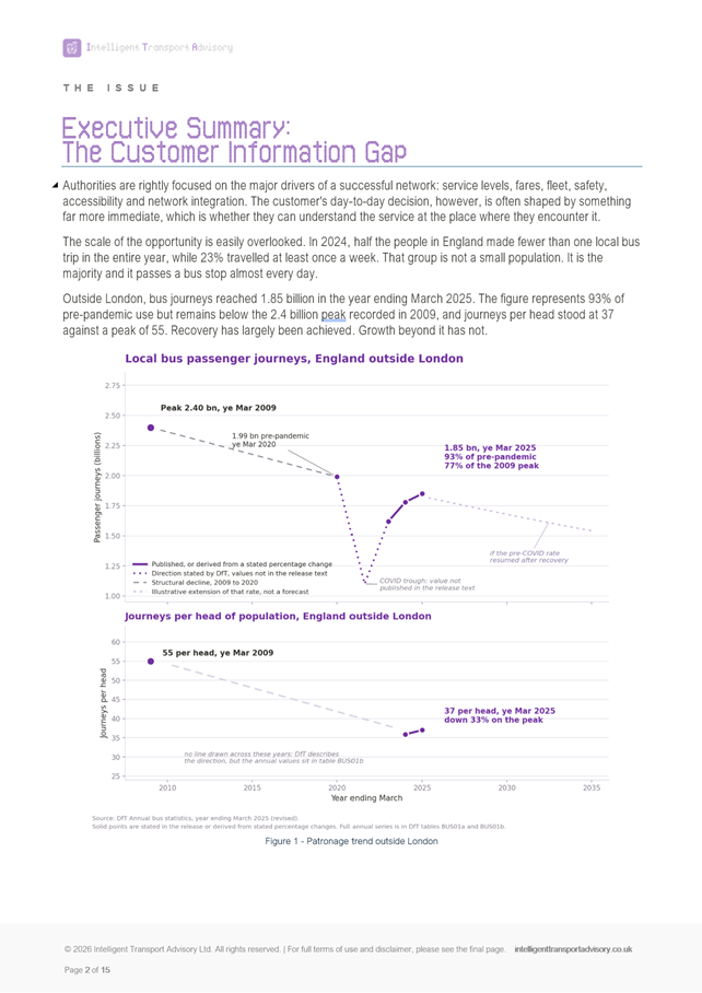 Executive Summary: The Customer Information Gap